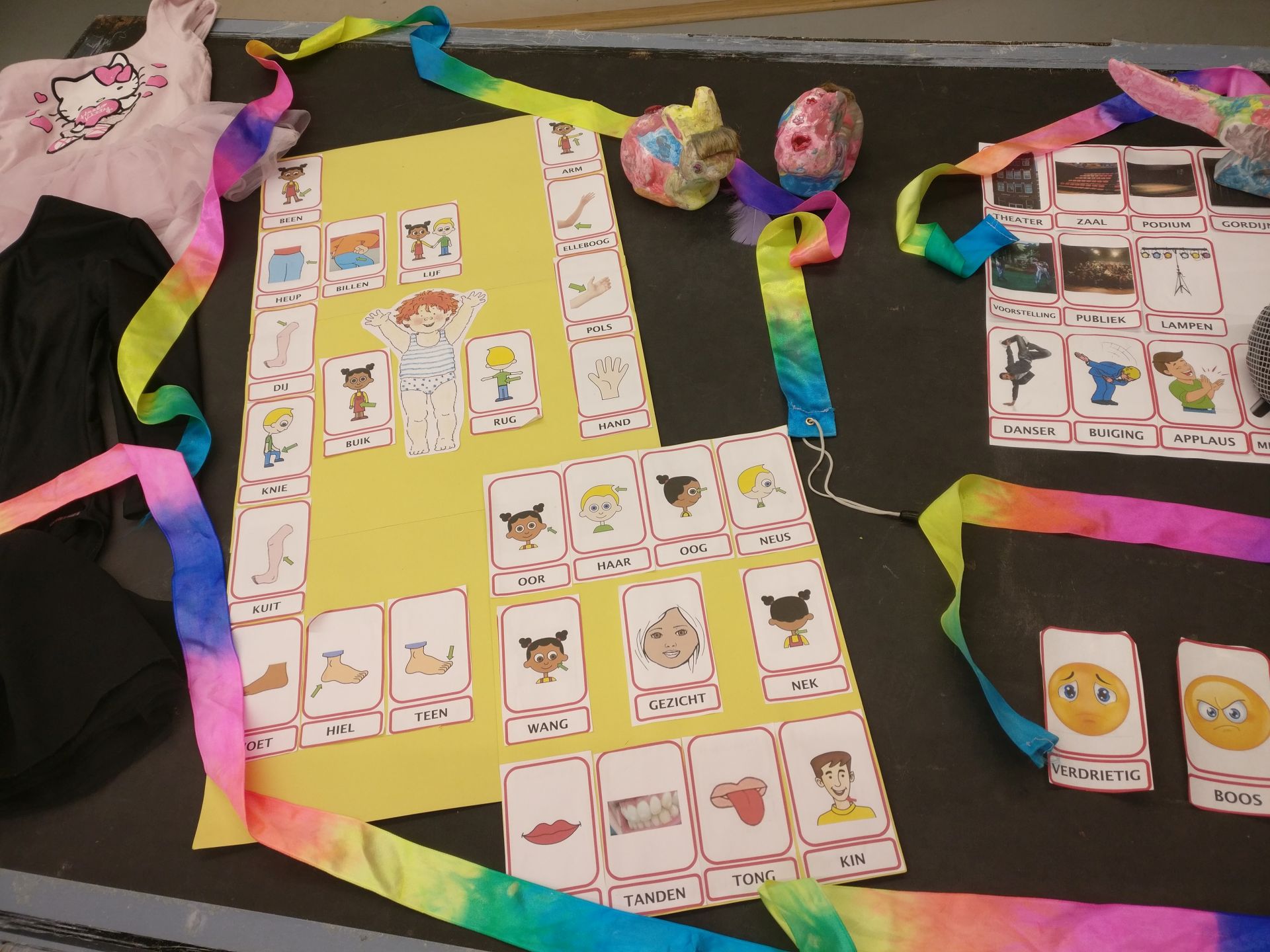 Werkje van student Zomerschool